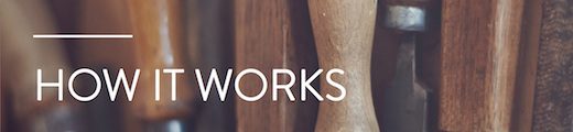 z. How it Works
